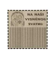 Škrtací pokladnička - Na naši vysněnou svatbu